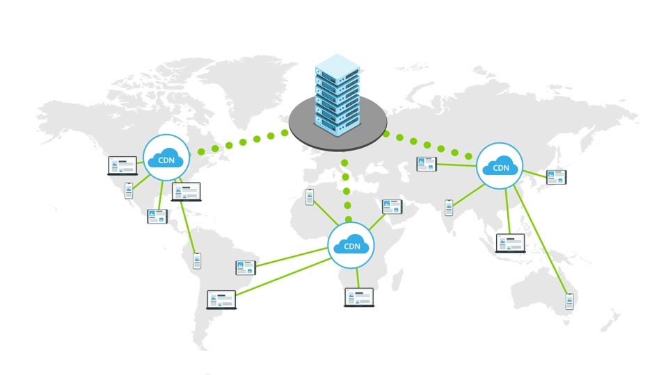 ما هو CDN (Content Delivery Network)؟
